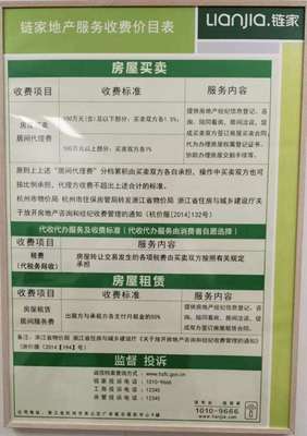 住建部發(fā)文促中介費(fèi)調(diào)整，杭州市場(chǎng)反應(yīng)與前景分析